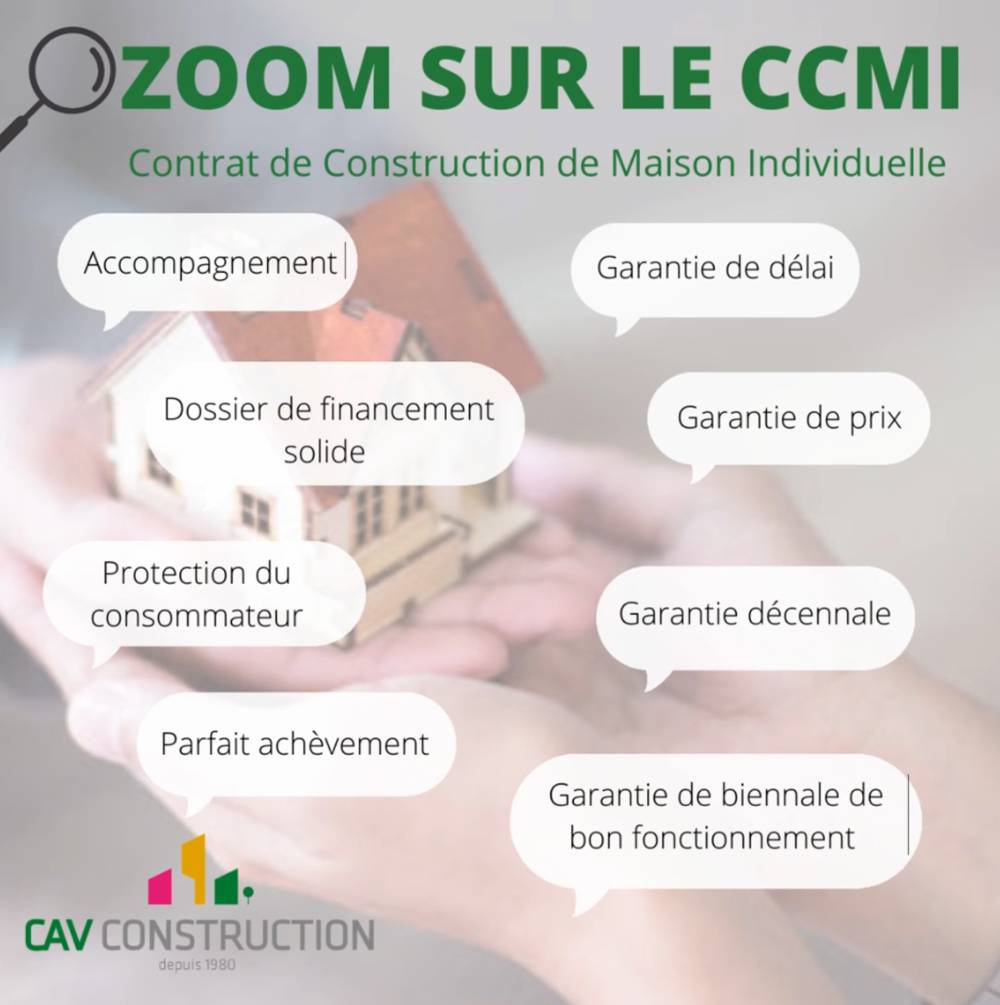 Zoom sur le CCMI contrat de construction de maison individuelle